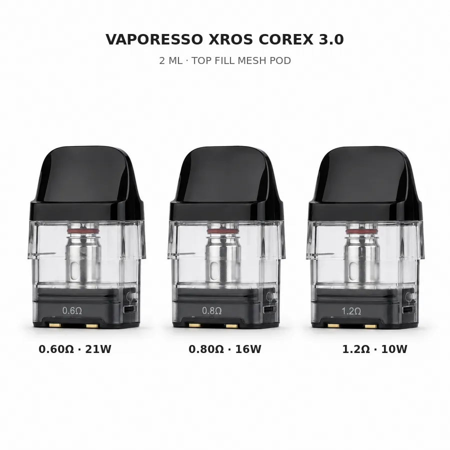 Vaporesso XROS COREX 3.0 2 ml Kartuş (0.60 Ohm) – (0.80 Ohm) – (1.2 Ohm) Vaporesso XROS COREX 3.0 2 ml Kartuş (0.60 Ohm) – (0.80 Ohm) – (1.2 Ohm)